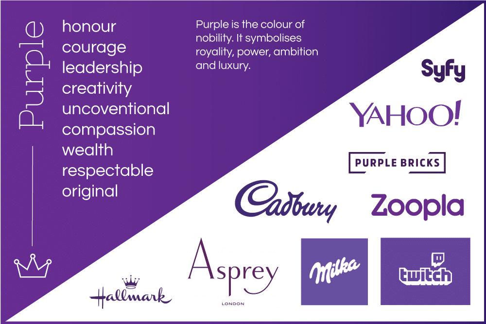 Best colour for your brand: purple logo