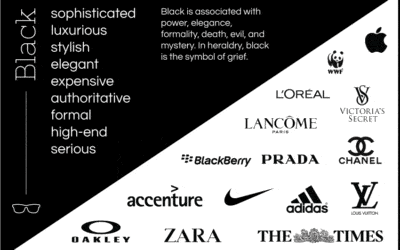 What’s the best colour for your brand? – Black logo