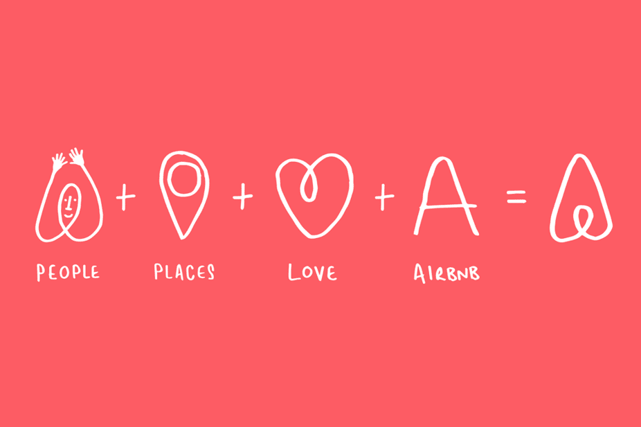 What is brand identity? Airbnb example