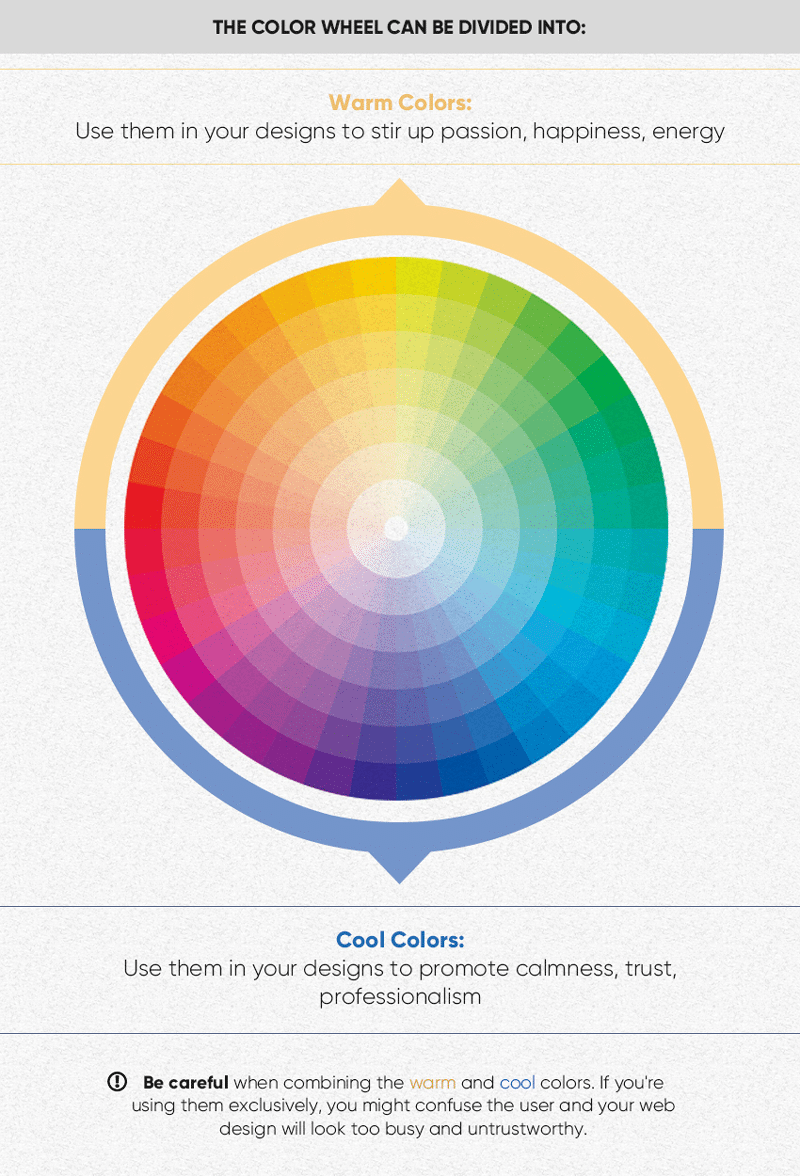 best website colours - the colour wheel