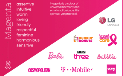 Is Magenta a good colour for your brand?