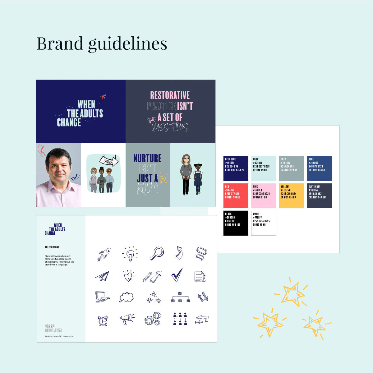 Brand building for start-ups + solos : brand design kit